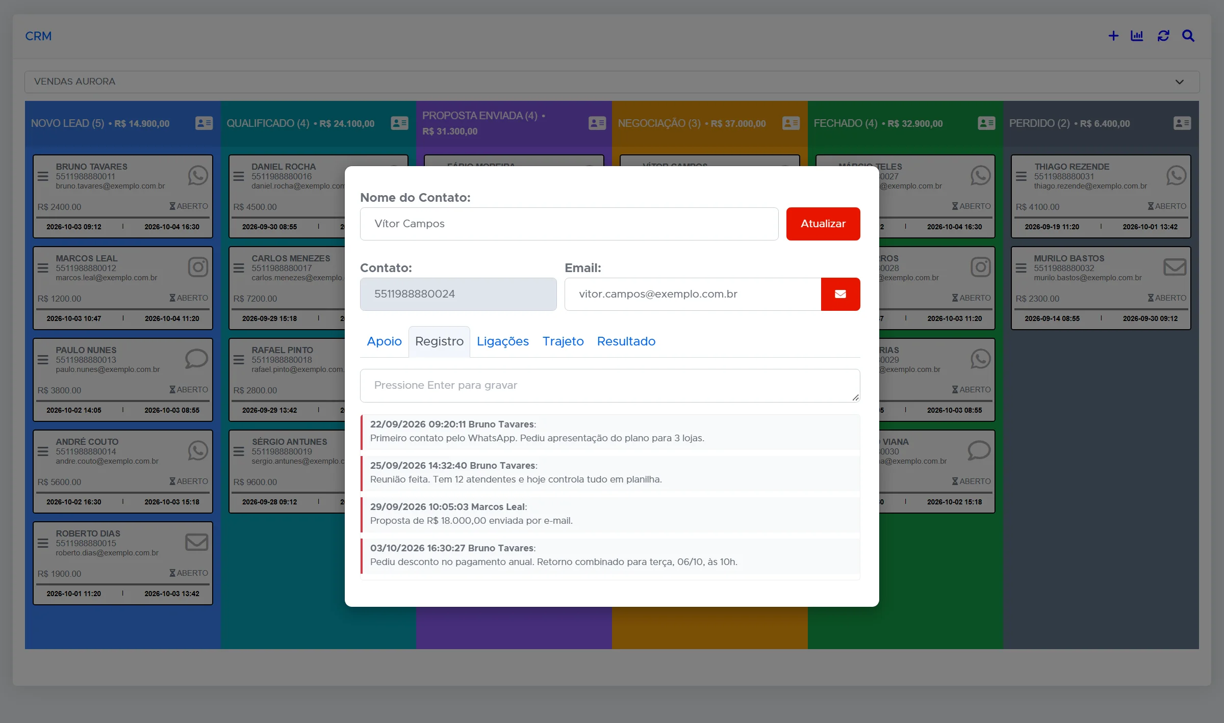 Card do CRM aberto com as anotações da negociação