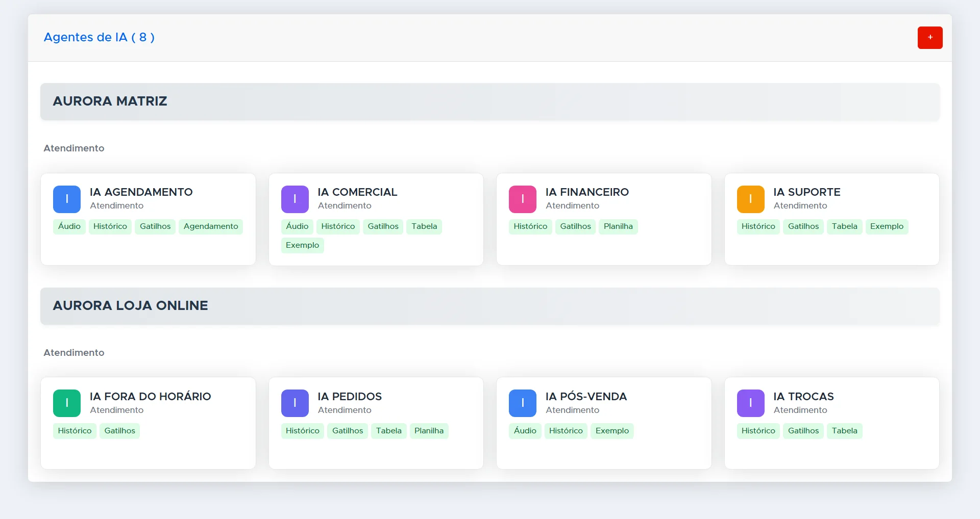 Agentes de IA da CINNDI separados por departamento