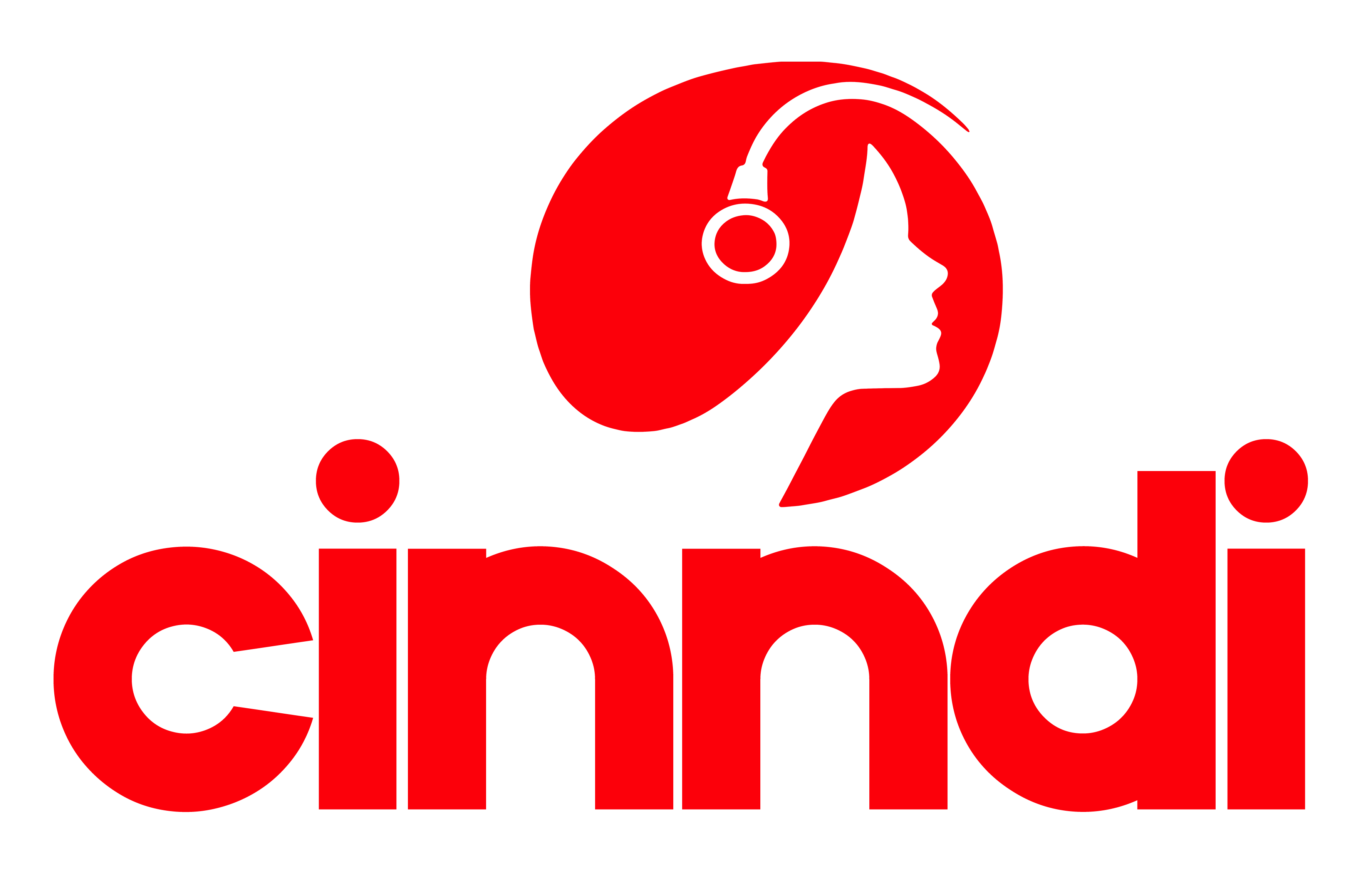 CINNDI