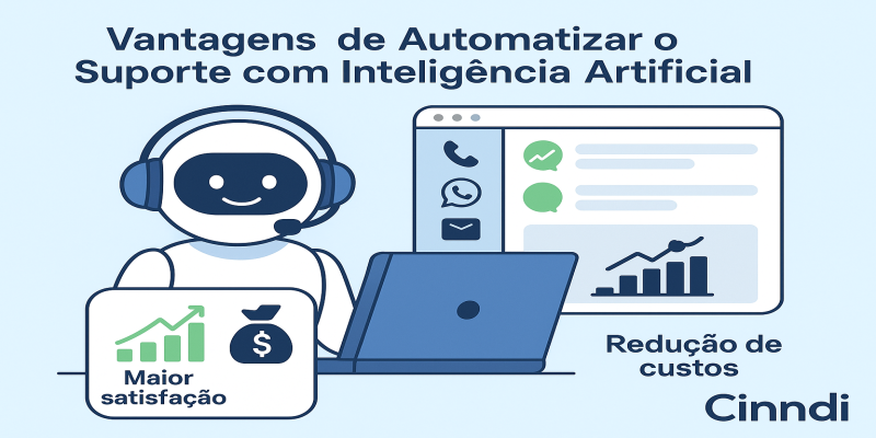 Vantagens de Automatizar o Suporte com Inteligência Artificial e a Cinndi