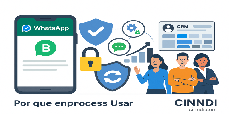WhatsApp Oficial para Empresas: Segurança, Profissionalismo e Vantagens Reais