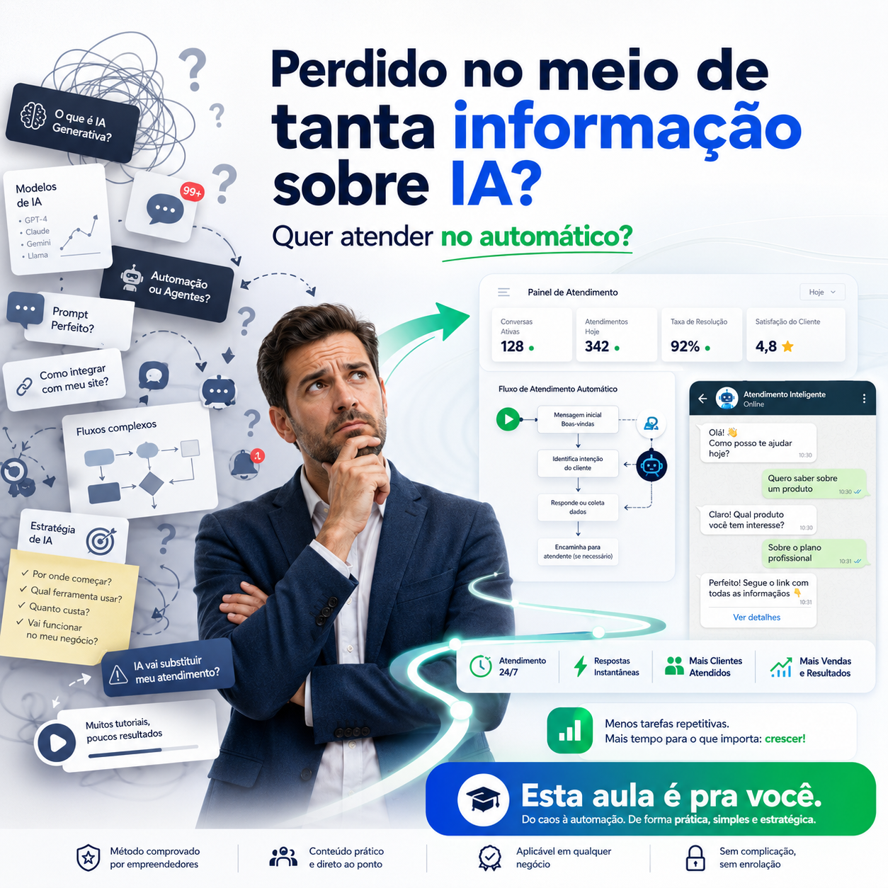 Representacao de muitas IAs e da escolha do melhor caminho