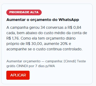 Sugestão de melhoria do anúncio gerada com IA na CINNDI